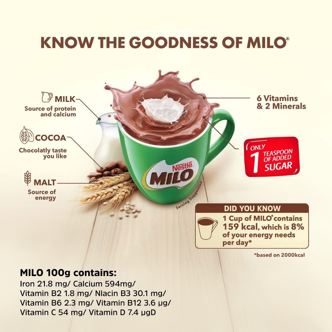 Goodness Of Nestle Milo Nestl Pou Nou seafood-protein-chart-per-100-g